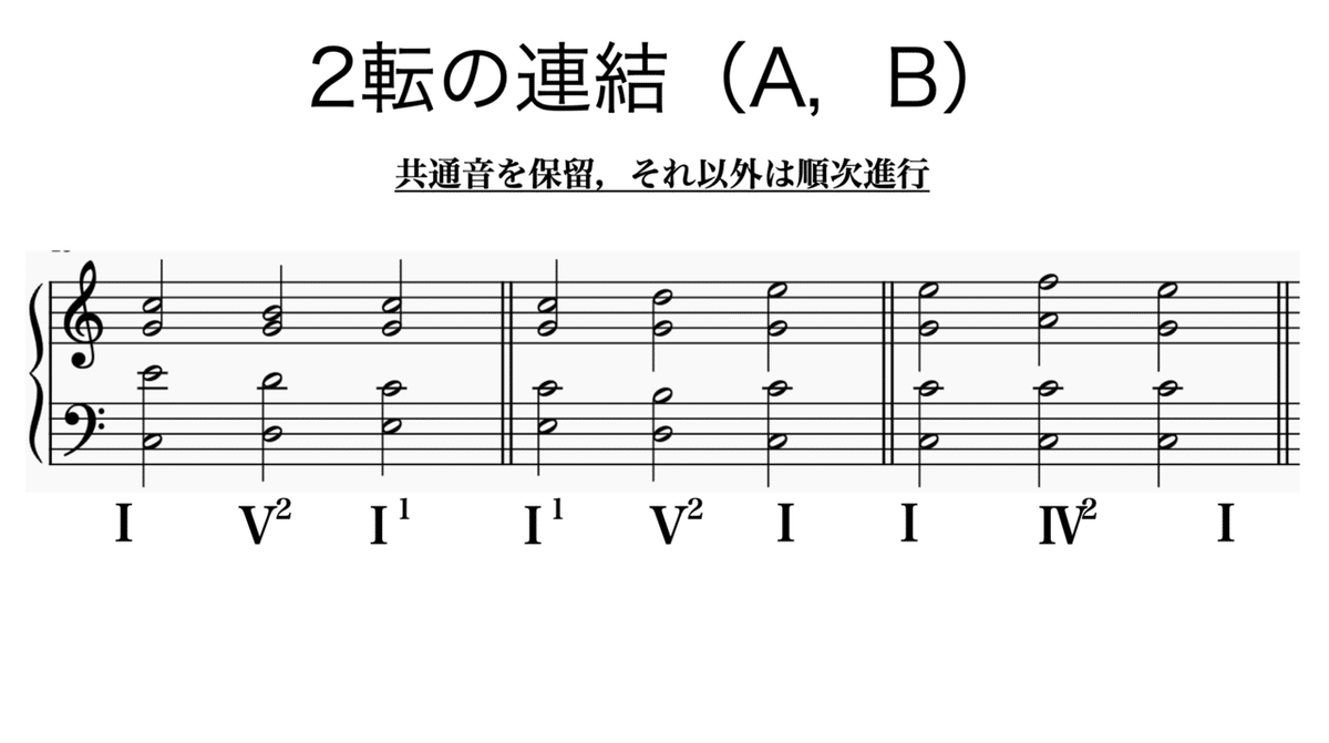 スクリーンショット 2021-04-20 21.06.22