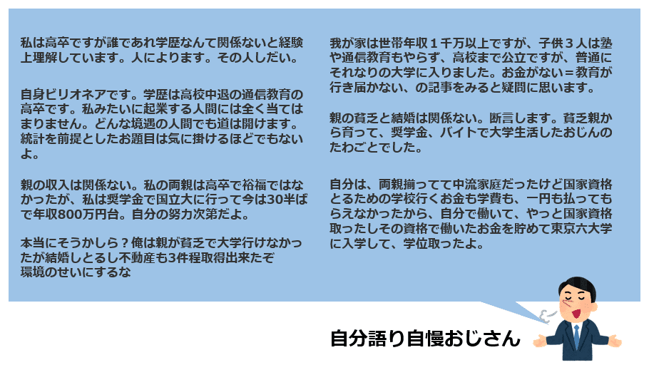 残念ながら この世は平等ではないし 公平でもないという当たり前の真実 荒川和久 結婚滅亡 著者