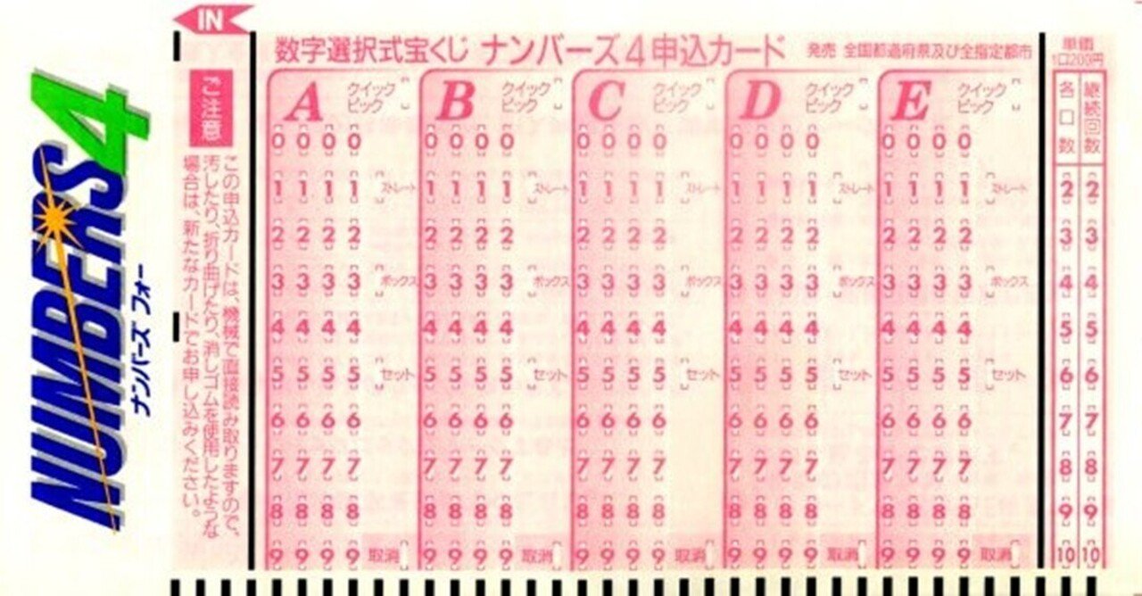 ナンバーズ4の予想数字配信 21年4月21日 クレバーセンセーの宝くじnote Note ナンバーズ4の予想数字配信 21年4月21日 クレバーセンセーの宝くじnote Note