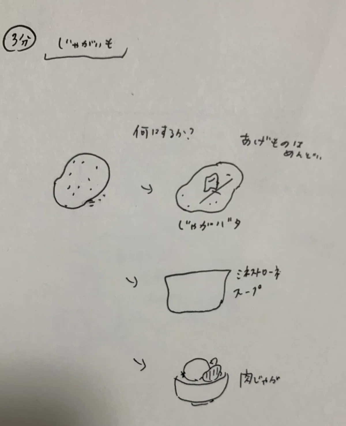 画像4