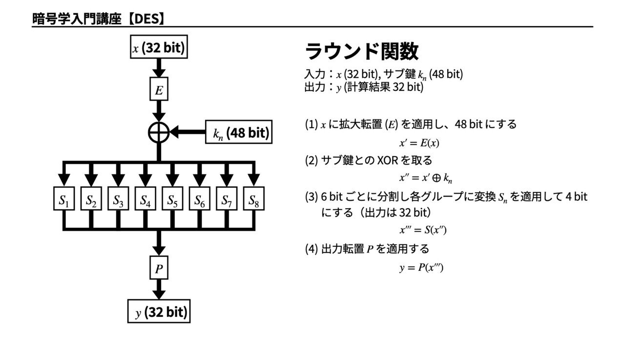 共通鍵暗号 Des暗号アルゴリズムを徹底的に解説してみた しゅま Note 共通鍵暗号 Des暗号アルゴリズムを徹底的に解説してみた しゅま Note