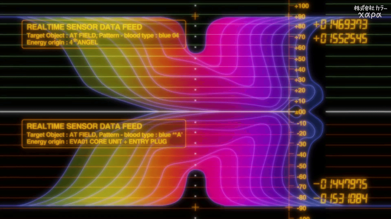 新劇場版の使徒の共通の特徴 しゅりりん Note 新劇場版の使徒の共通の特徴 しゅりりん Note
