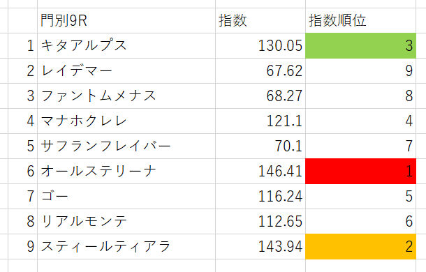 画像8