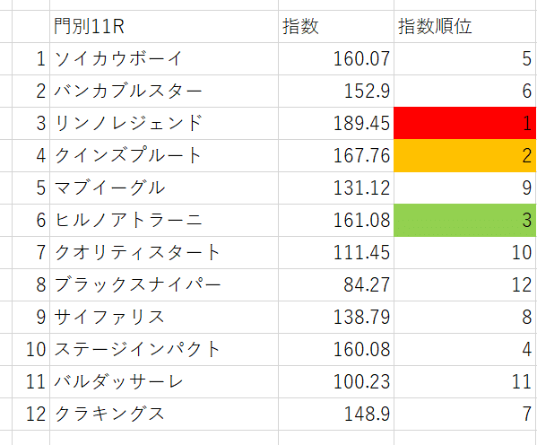 画像10