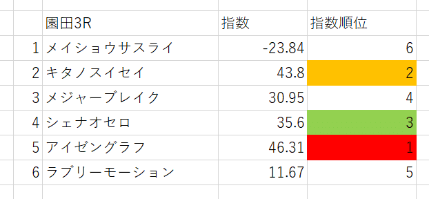 画像3