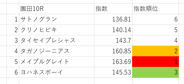 画像10