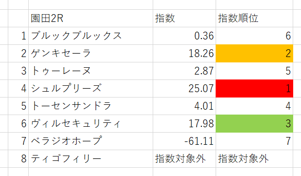 画像2