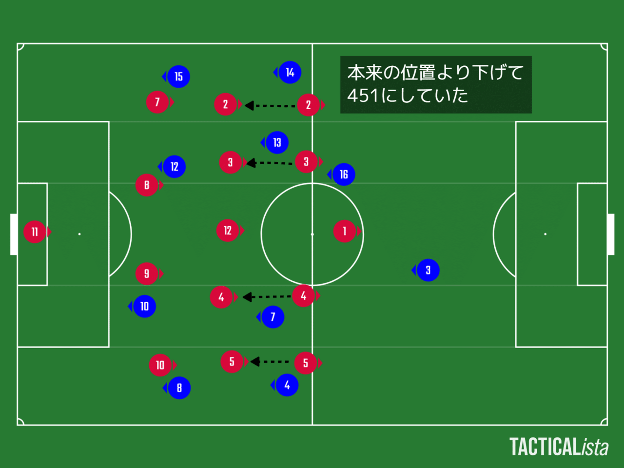 3人が繋いだ 愛媛サッカー 大宮アルディージャ戦 The Press Of Ehime No 8 投げ銭式 De L 個人投資家 フリーランス 学生 Note 3人が繋いだ 愛媛サッカー 大宮アルディージャ戦 The Press Of Ehime No 8 投げ銭式 De L 個人投資家 フリーランス 学生 Note