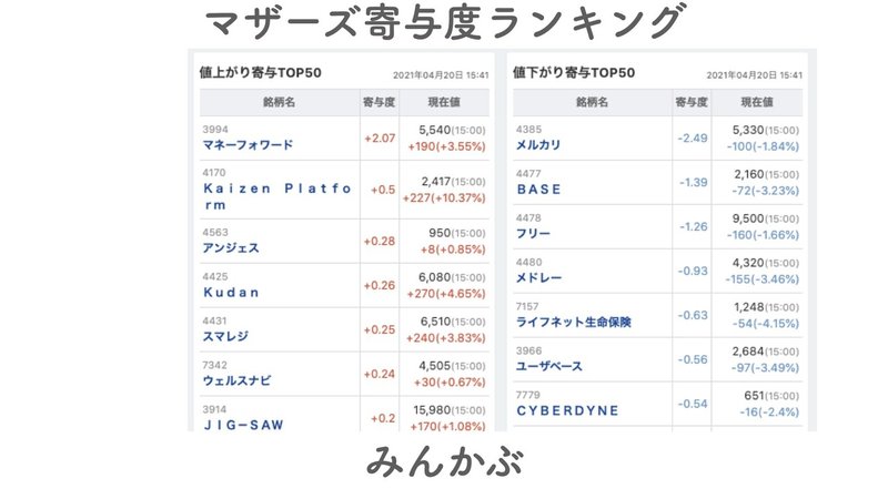 You Tubeキーノート.009