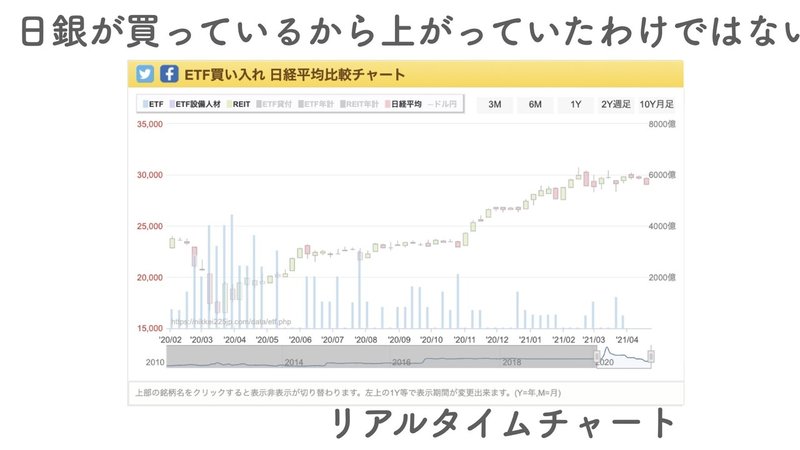 You Tubeキーノート.020