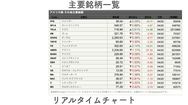 You Tubeキーノート.014