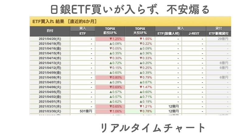 You Tubeキーノート.019