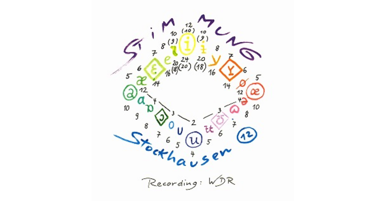 シュトックハウゼン シュティムング Stimmung SACD Multi-ch シュトックハウゼン シュティムング Stimmung SACD Multi-ch