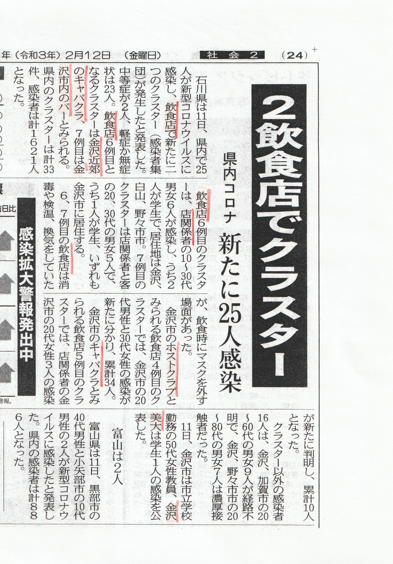 新聞３