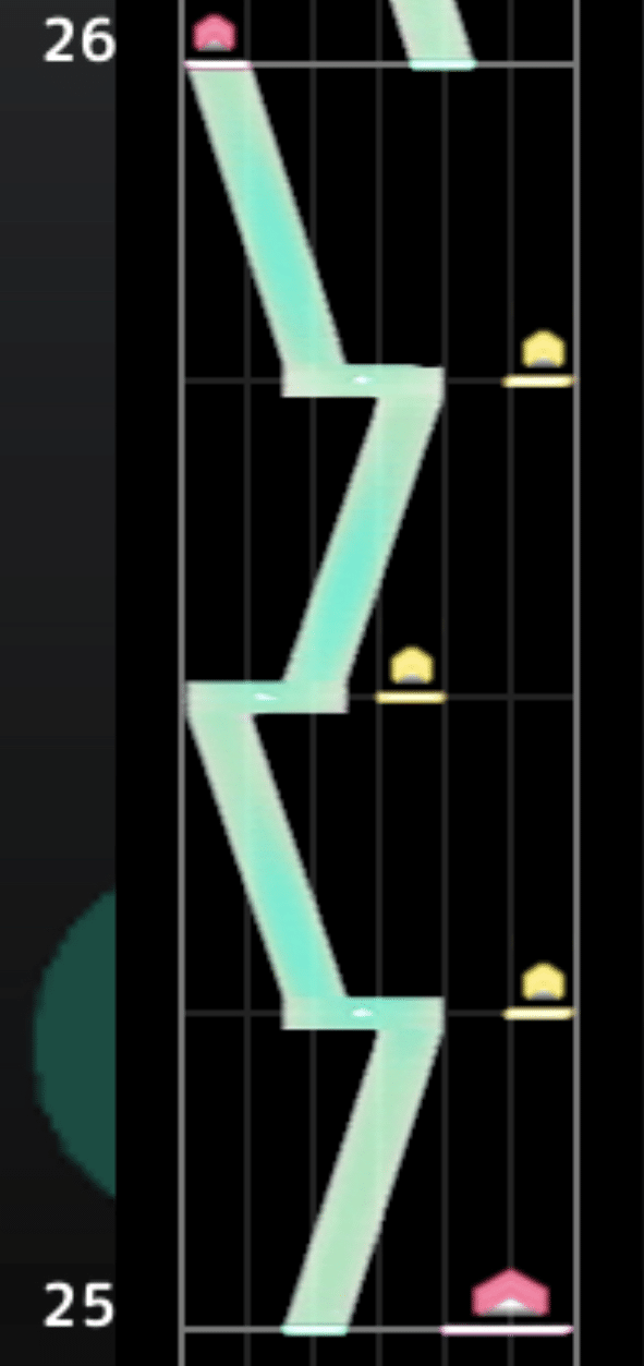 音ゲーにおけるノーツのリズムのお話 いぬまた Note