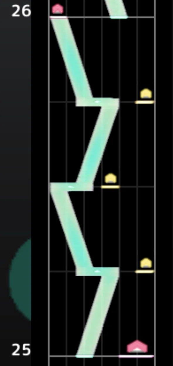 A discussion on rhythm and notes in rhythm games｜いぬまた