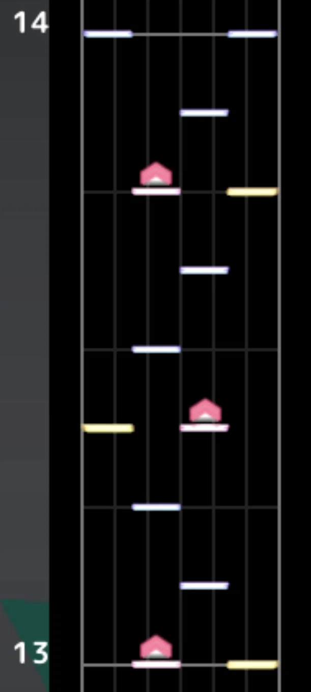 A discussion on rhythm and notes in rhythm games｜いぬまた