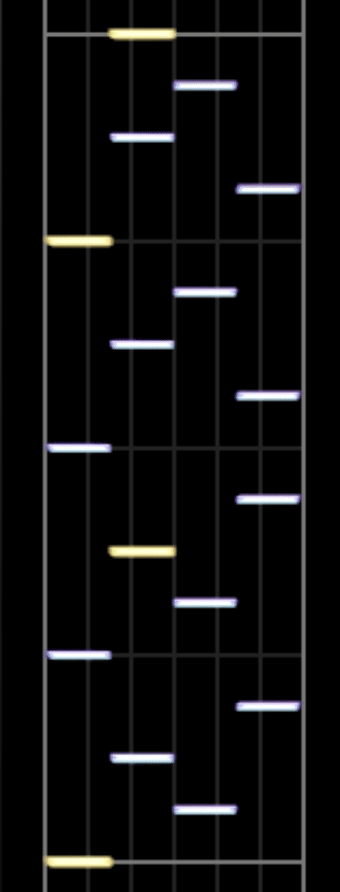 音ゲーにおけるノーツのリズムのお話 いぬまた Note