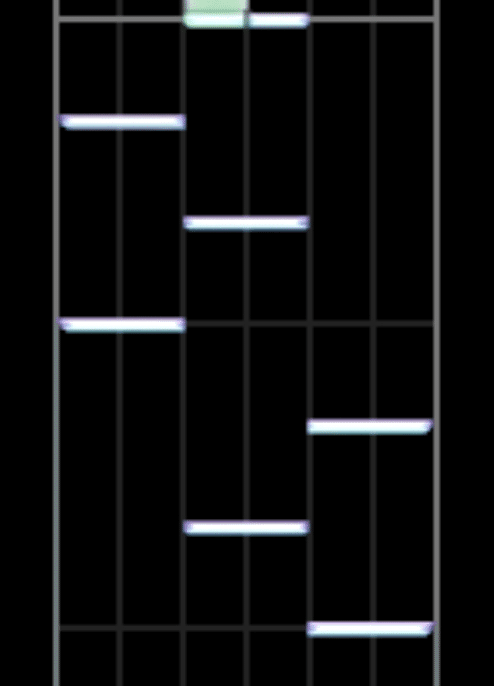 音ゲーにおけるノーツのリズムのお話 いぬまた Note 音ゲーにおけるノーツのリズムのお話 いぬまた Note