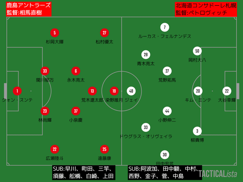 疾風怒濤 ルヴァンカップ Gs 第3節 鹿島アントラーズ 北海道コンサドーレ札幌 レビュー タケゴラ Note 疾風怒濤 ルヴァンカップ Gs 第3節 鹿島アントラーズ 北海道コンサドーレ札幌 レビュー タケゴラ Note