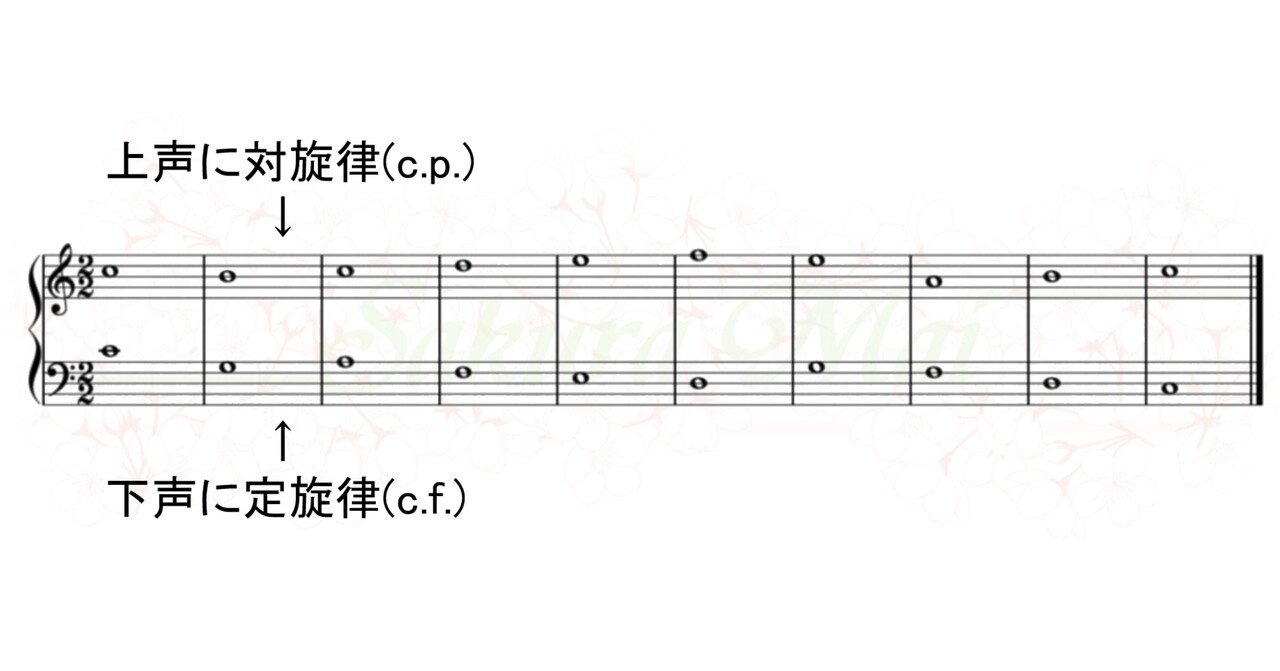 対位法⑴〜全音符対旋律｜舞川律 | 音楽解明家