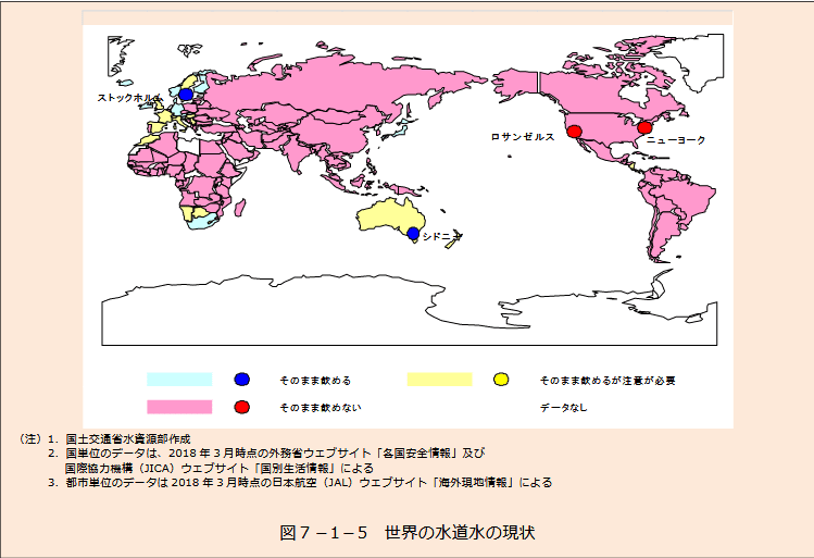水道水が飲める国は少ない Unique Business Note