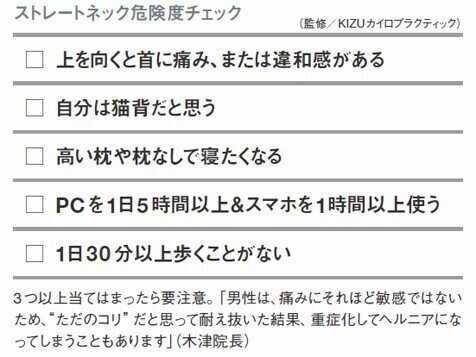 甘くみないで 危険なスマホ症候群 森田建築 Note 甘くみないで 危険なスマホ症候群 森田建築 Note