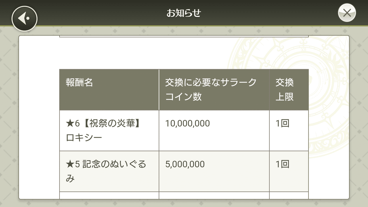 無職転生 春の祝祭 イベント 祝祭の炎華ロキシー サラークコインを要求 イベント特攻550 の場合 1000万ptまで 3倍1 15を2137周する必要がある スタミナ ｖライフ ｖチューバー速報 Note