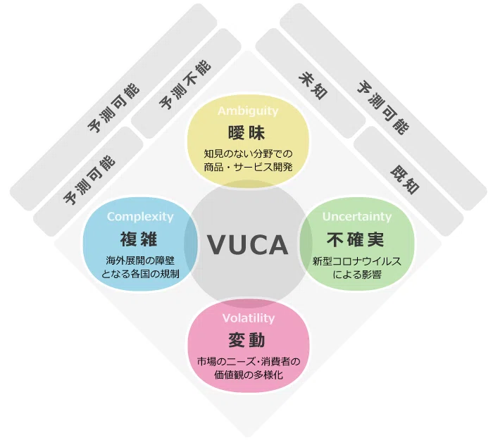 1時間でわかる】自分らしい最高の生き方を実現する「自己理解×セルフ