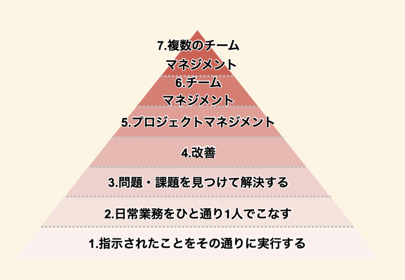 スクリーンショット 2021-04-21 16.59.57