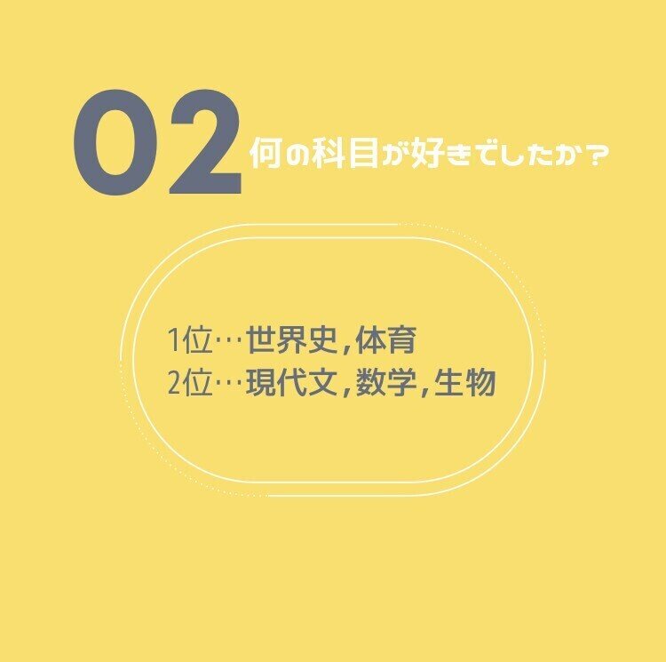先輩に聞いた 高校生活のリアル Vol 2 勉強編 カタリバオンライン For Teens Note