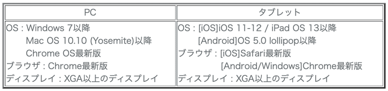 スクリーンショット 2021-04-21 20.36.06