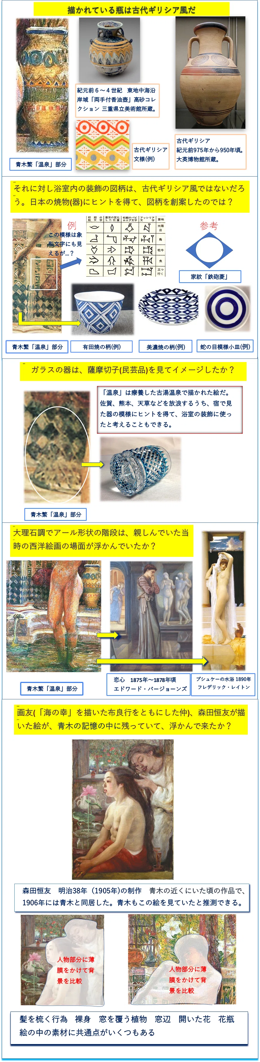 ワタクシ流☆絵解き館 その7 青木繁「温泉」(1910年)に描かれている