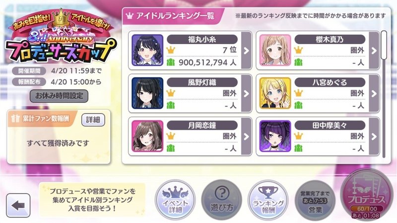 小糸と私 3rd Pカップ振り返り Calme Note