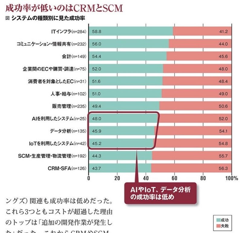 スクリーンショット 2021-04-21 23.17.52