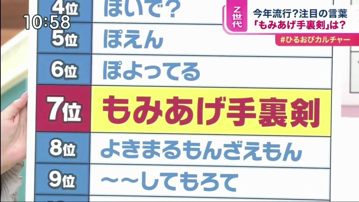 18 Password Hint もち Note