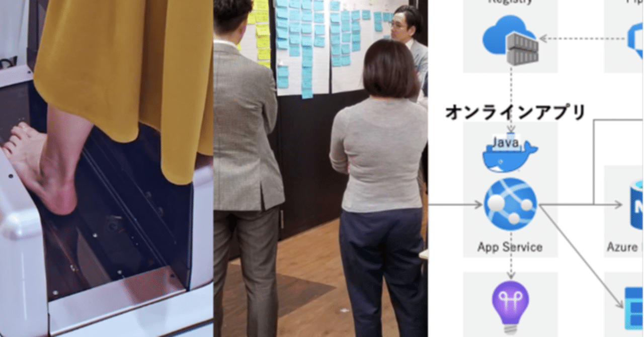 三越伊勢丹のdxとアジャイルとdevops Java On Azure Day 21 Im Digital Lab アイム デジタルラボ Note