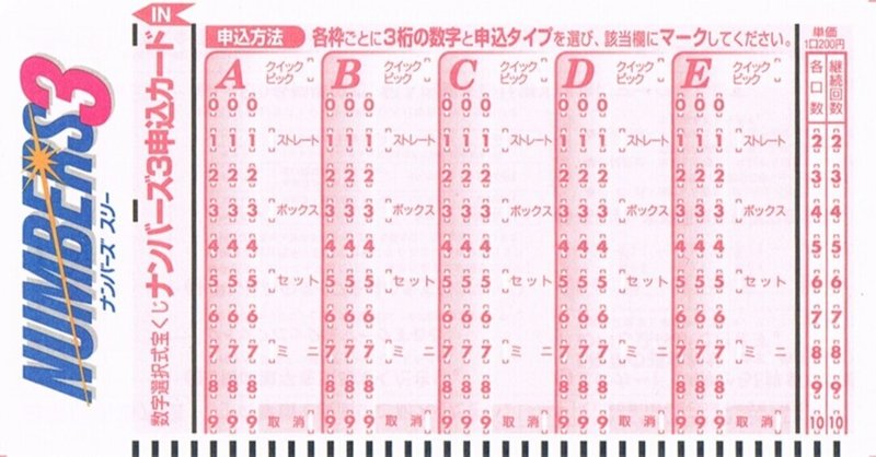 予想方法改編 ナンバーズ3の予想数字配信 21年4月22日 クレバーセンセーの宝くじnote Note 予想方法改編 ナンバーズ3の予想数字配信 21年4月22日 クレバーセンセーの宝くじnote Note