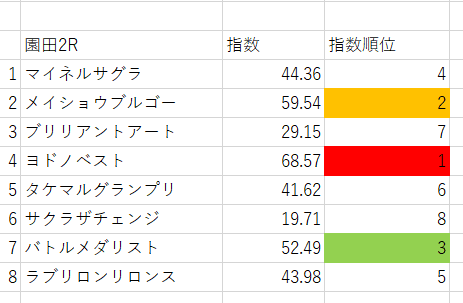 画像2