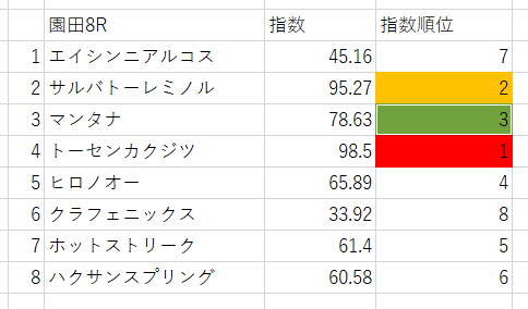 画像8