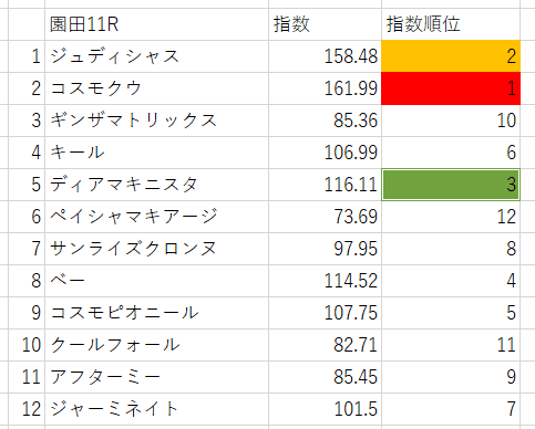 画像11