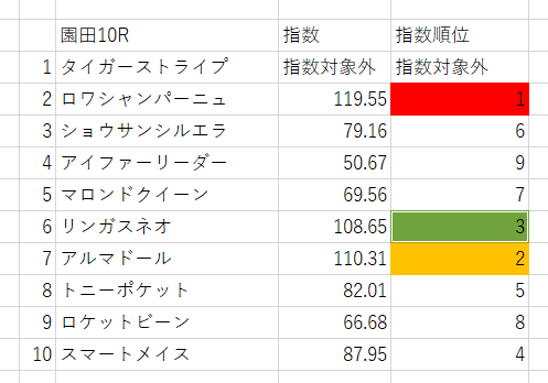 画像10