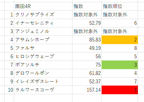 画像4