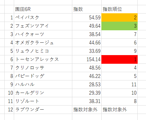 画像6