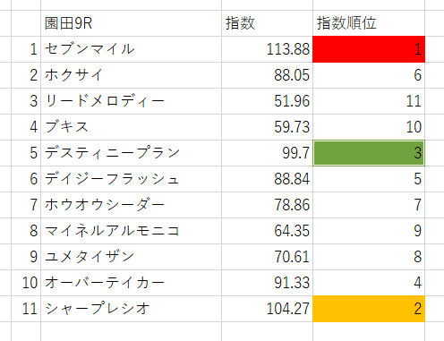 画像9