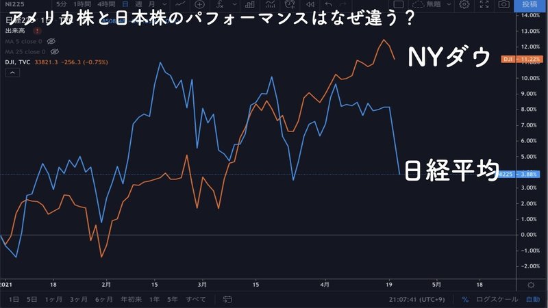 You Tubeキーノート.018