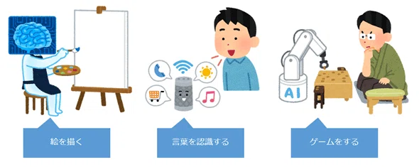 21 04 22 日経新聞 朝刊 とも It企業 Toeic860 日経新聞を読もう Note