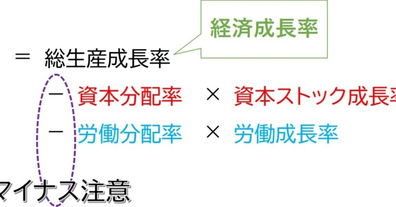 CMA経済メモ｜kaninomics │ 証券アナリスト