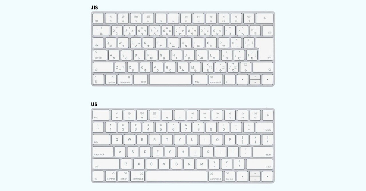 英語配列キーボードを激推しする理由と使い方 長谷川満 制作業 Note 英語配列キーボードを激推しする理由と使い方 長谷川満 制作業 Note