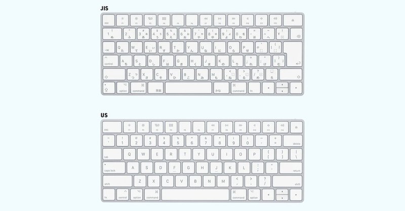 英語配列キーボードを激推しする理由と使い方 長谷川満 制作業 Note 英語配列キーボードを激推しする理由と使い方 長谷川満 制作業 Note